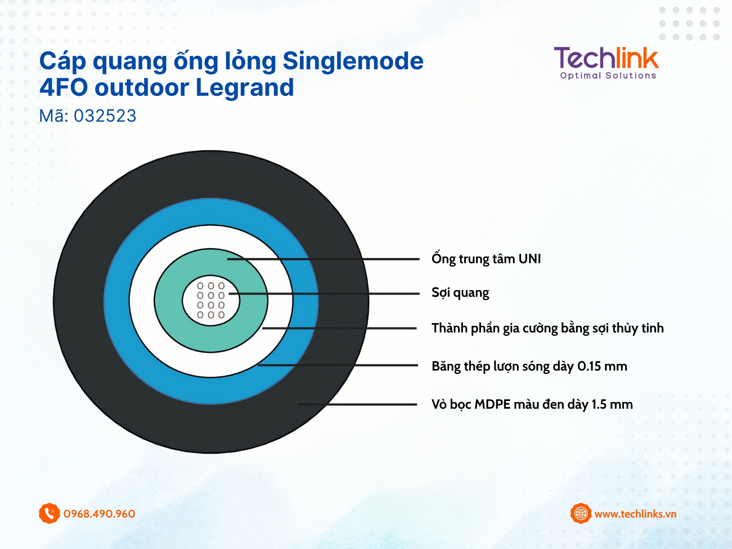 Cáp quang 4FO ống lỏng Legrand