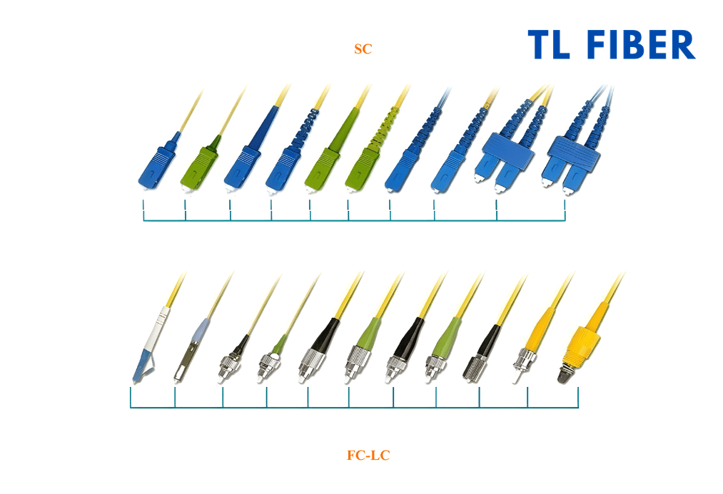 Dây Nhảy Quang Fiber Optic Patch Cord TL-Fiber